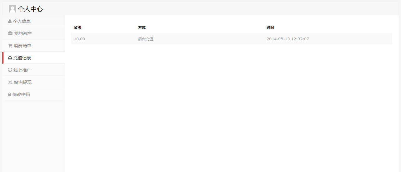 Erphpdown 会员推广下载专业版(V_10+)