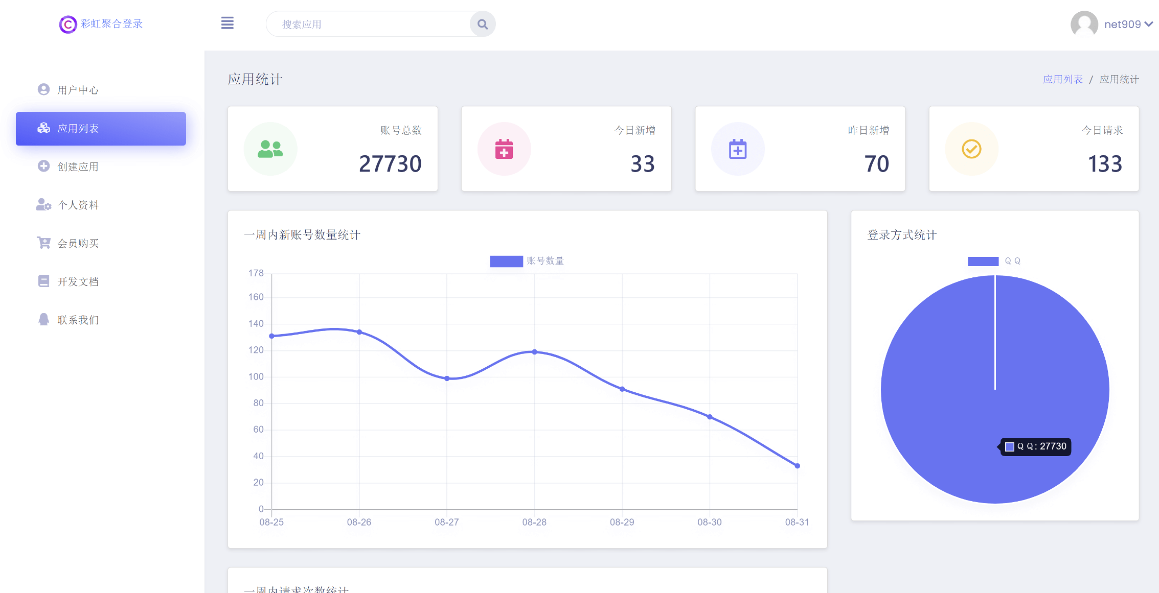 欢迎接入权戈互联